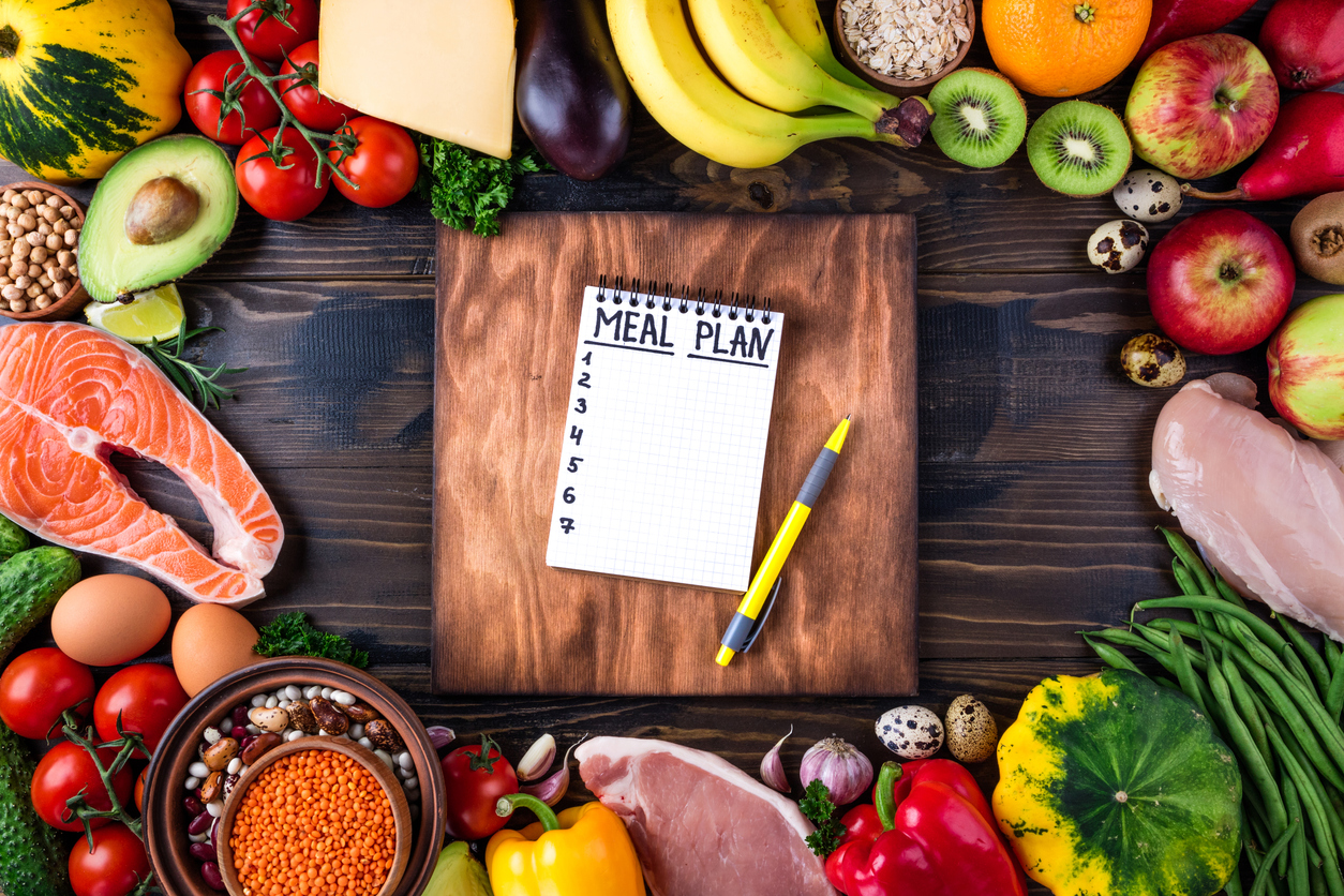Plan alimentaire 2021
