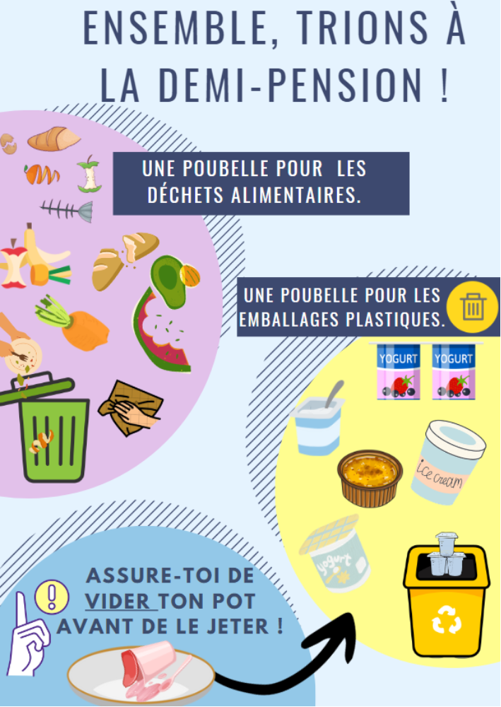 Ensemble, trions à la demi-pension Ensemble, trions à la demi-pension