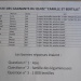 résultat des gagnants résultat des gagnants