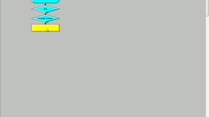 Confort et domotique : algorigramme avec MaqPlus